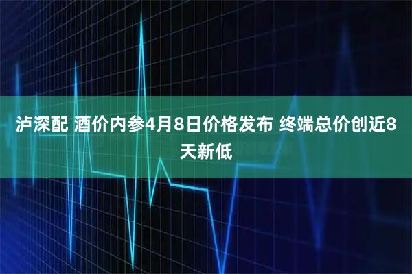 泸深配 酒价内参4月8日价格发布 终端总价创近8天新低